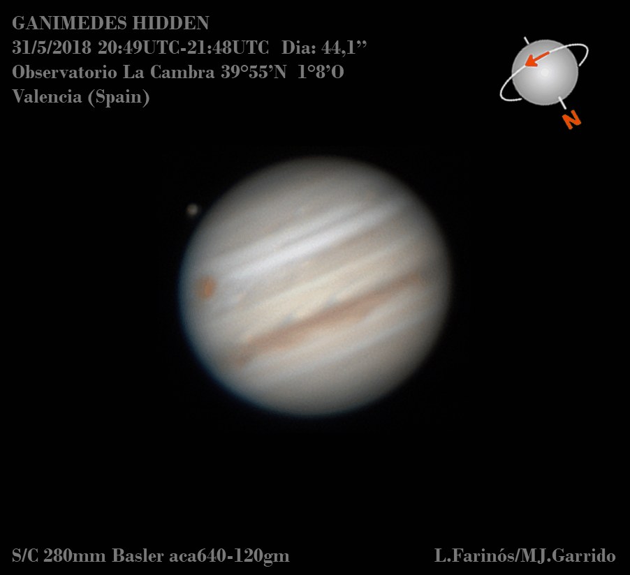 Animación lunas júpiter