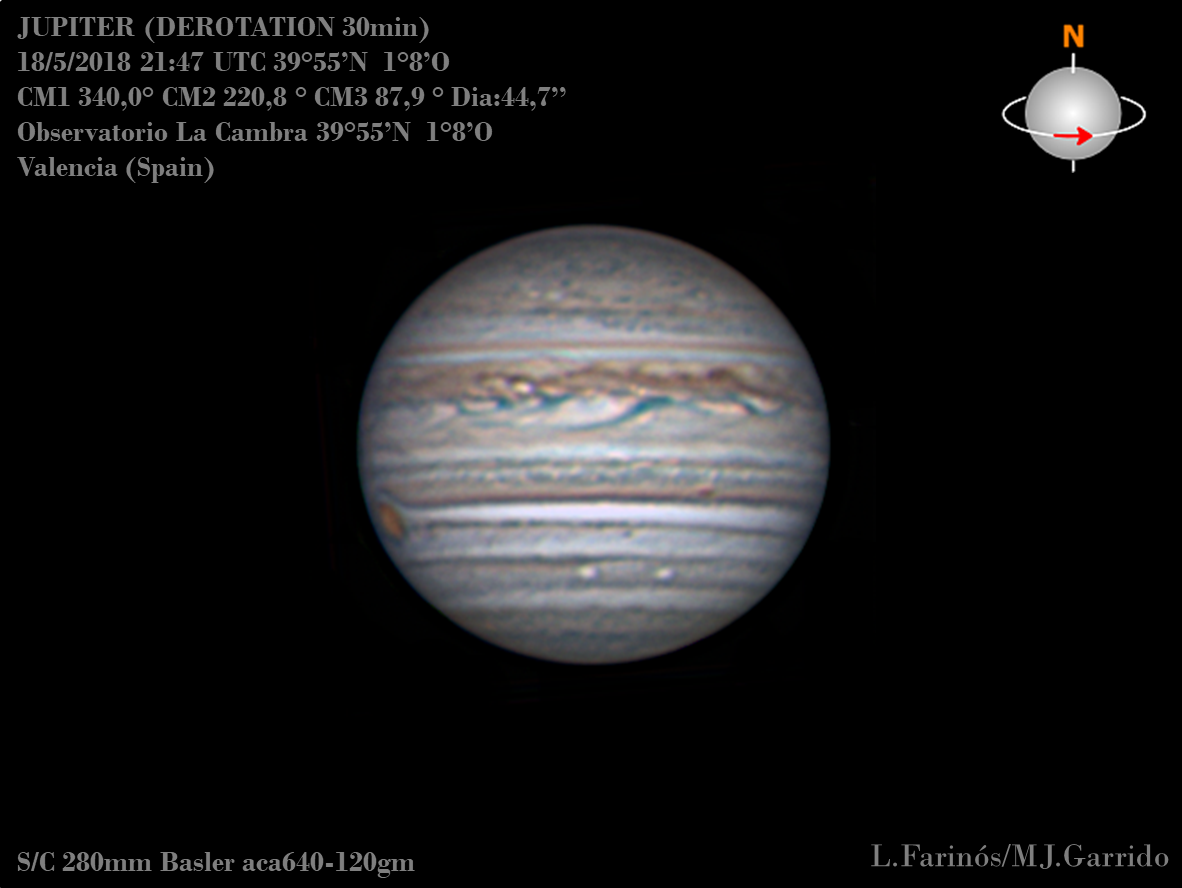 Astrofotografía de Júpiter 2018 Astroemocionate