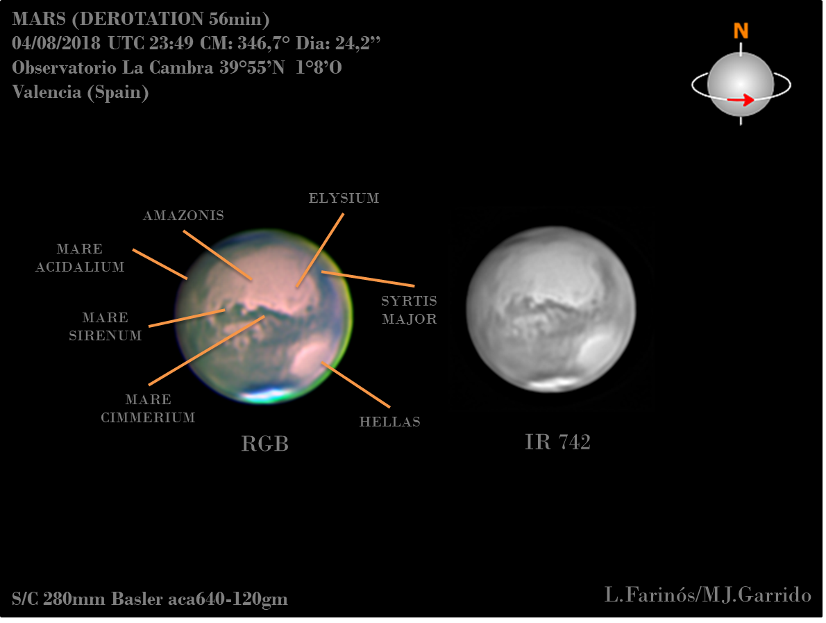 Astrofotografía Marte 2108 AstroEmocionate