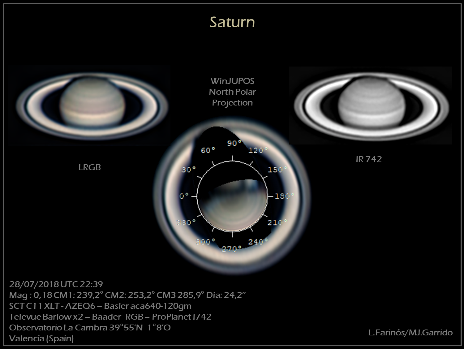 Astrofotografía Saturno 2018 AstroEmocionate