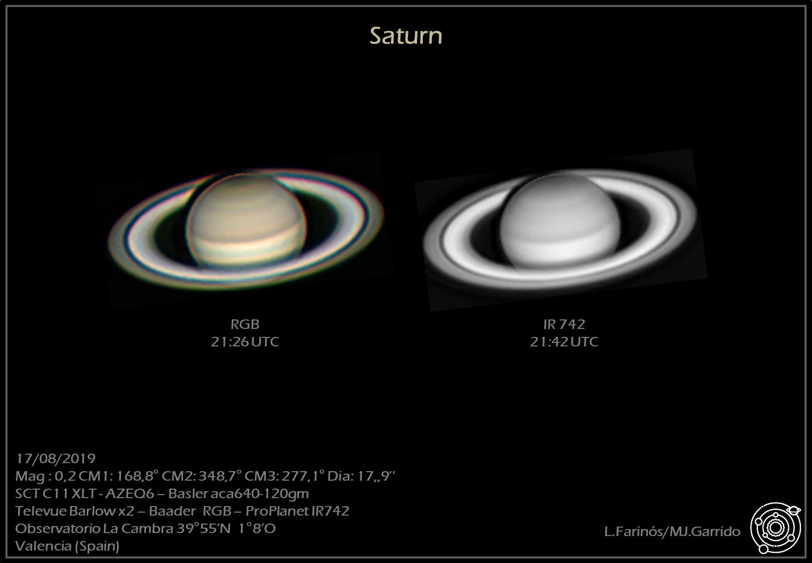 Astrofotografía Saturno 2019 AstroEmocionate