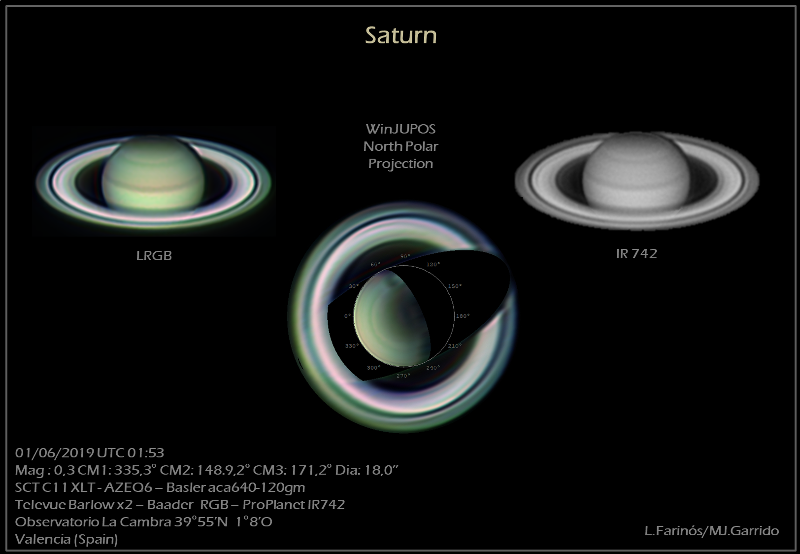 Astrofotografía Saturno 2019 AstroEmocionate