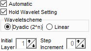 wavelet scheme en registax