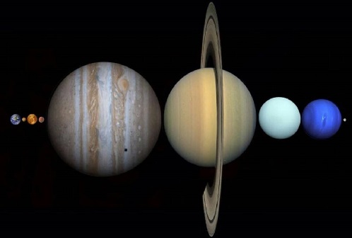 tamaño planeta sistema solar