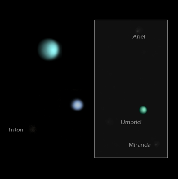 astrofotografia planetaria Urano Neptuno