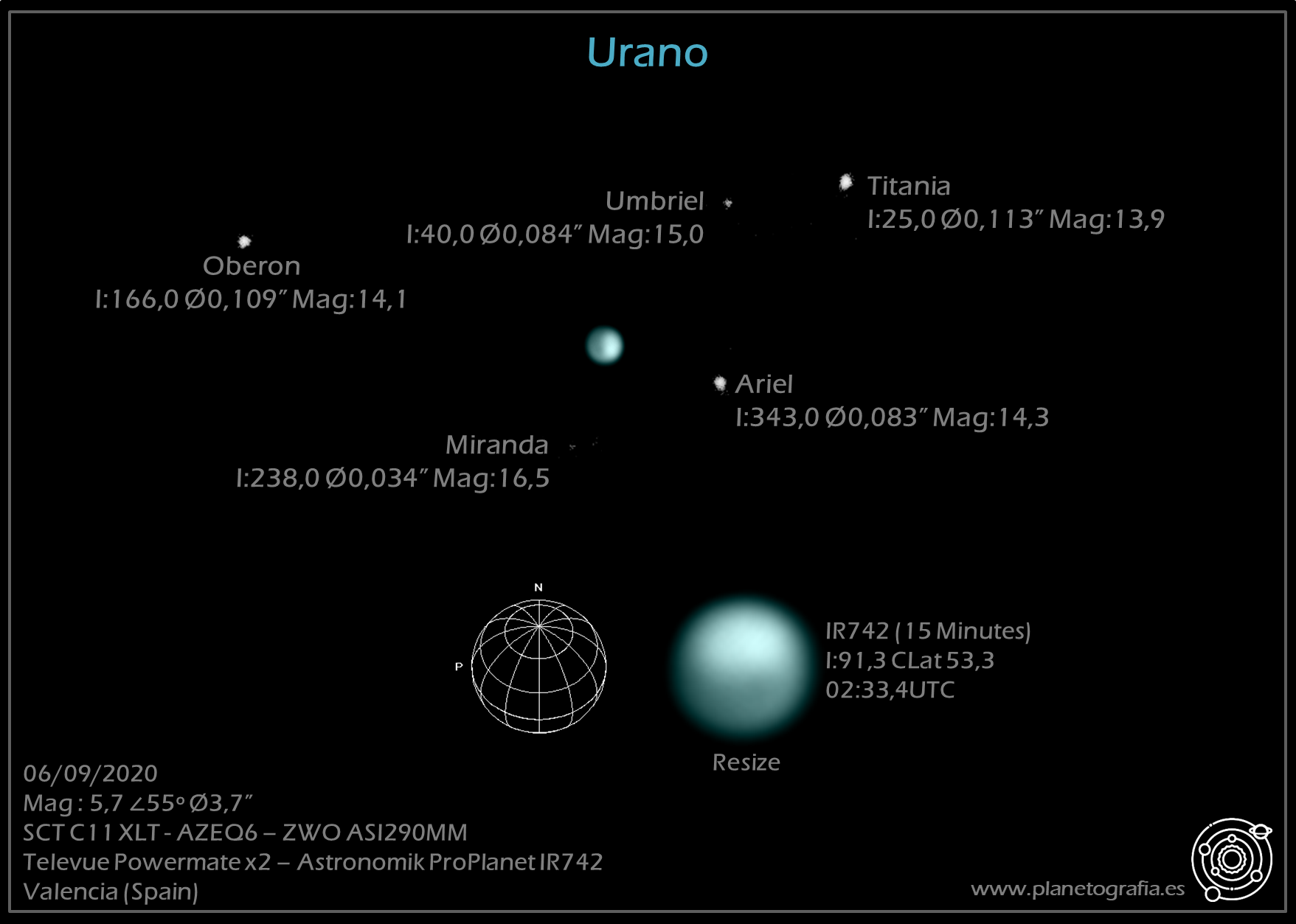 Astrofotografia planetaria Urano