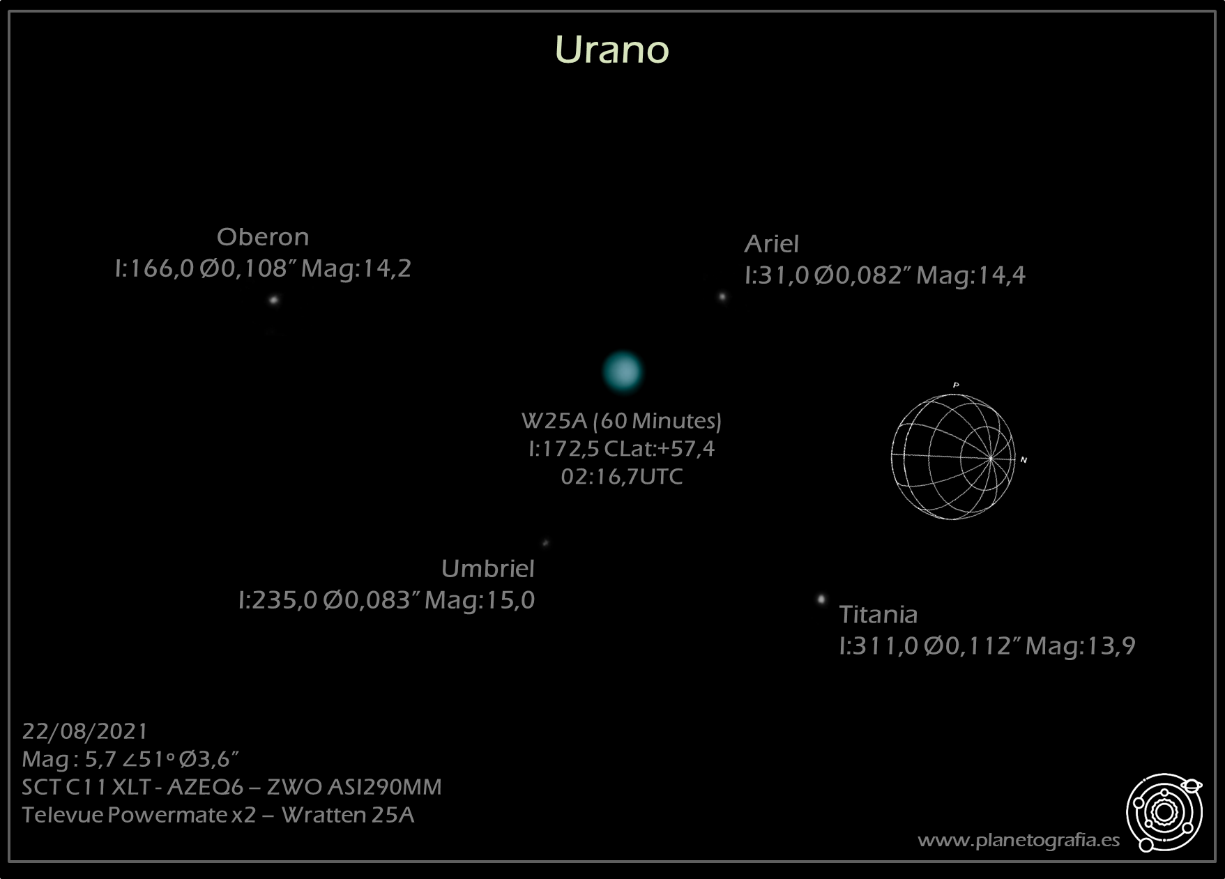 astrofotografia planetaria urano